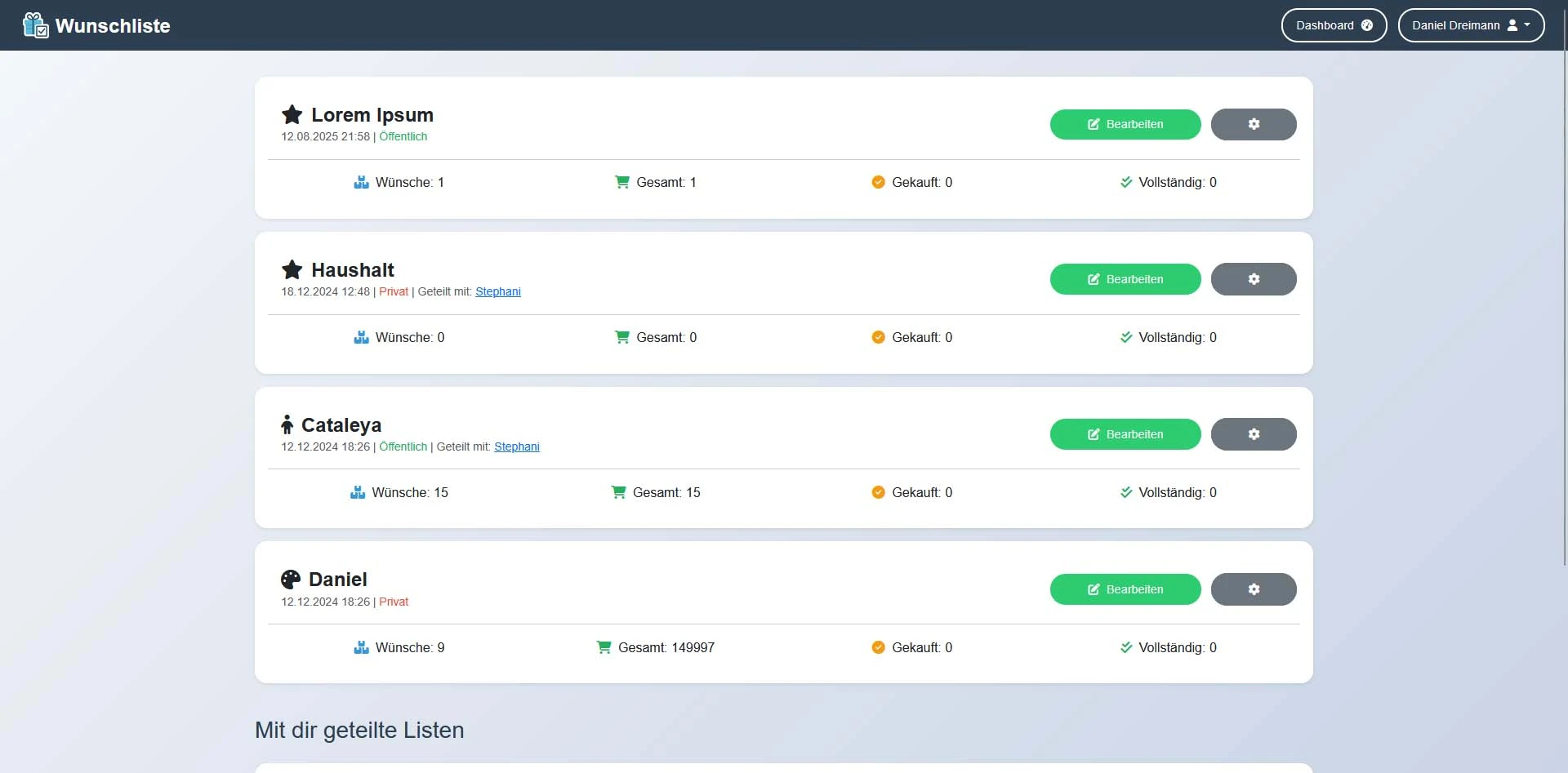 Wunschliste Übersicht